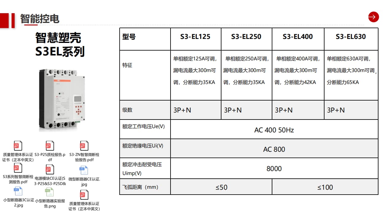 智慧塑殼斷路器