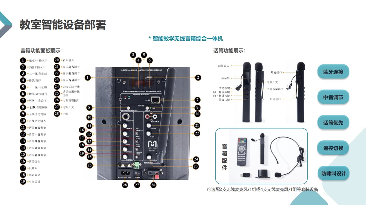 無線教學(xué)音箱系統(tǒng)設(shè)備配套