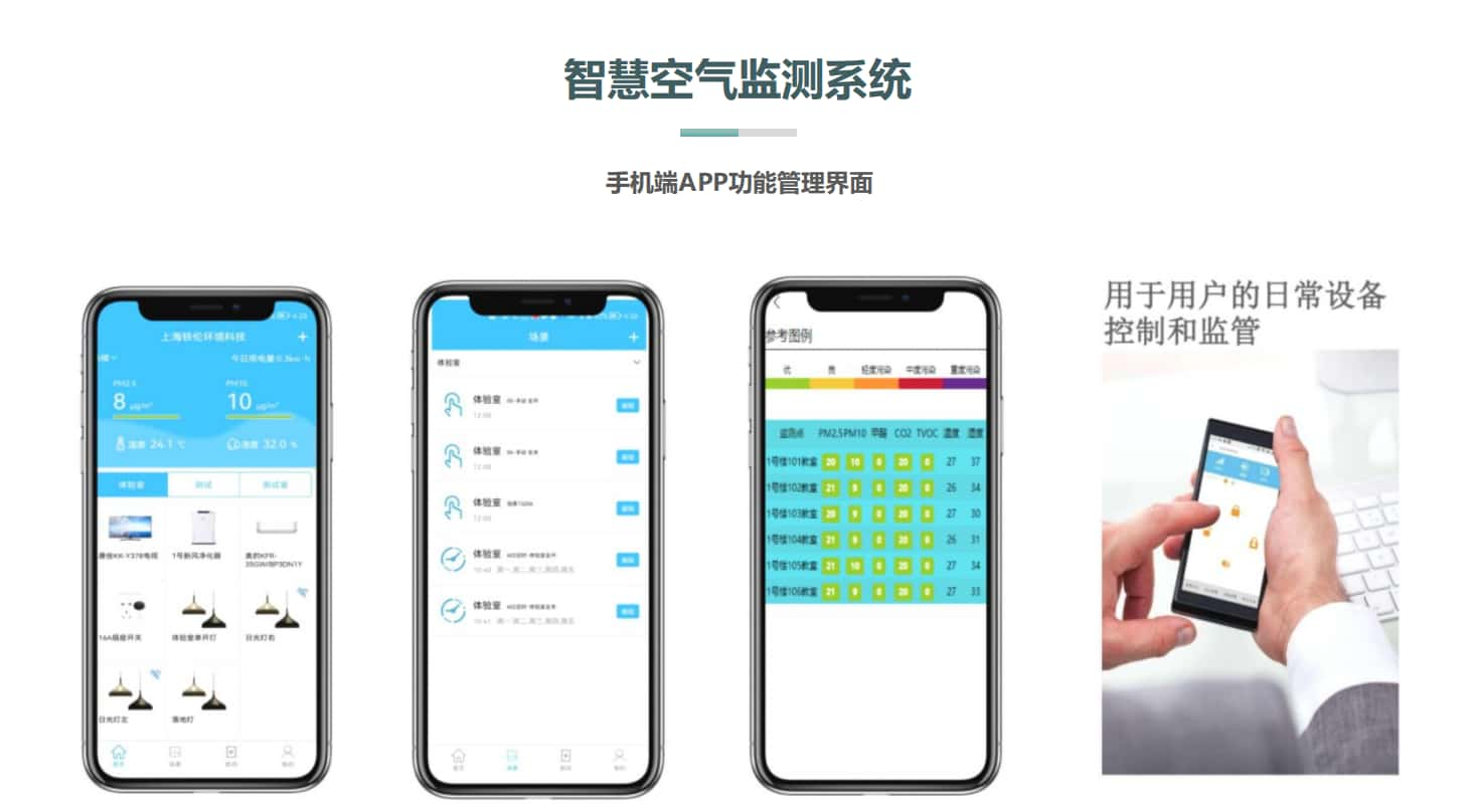 智慧樓宇空氣檢測系統(tǒng)app