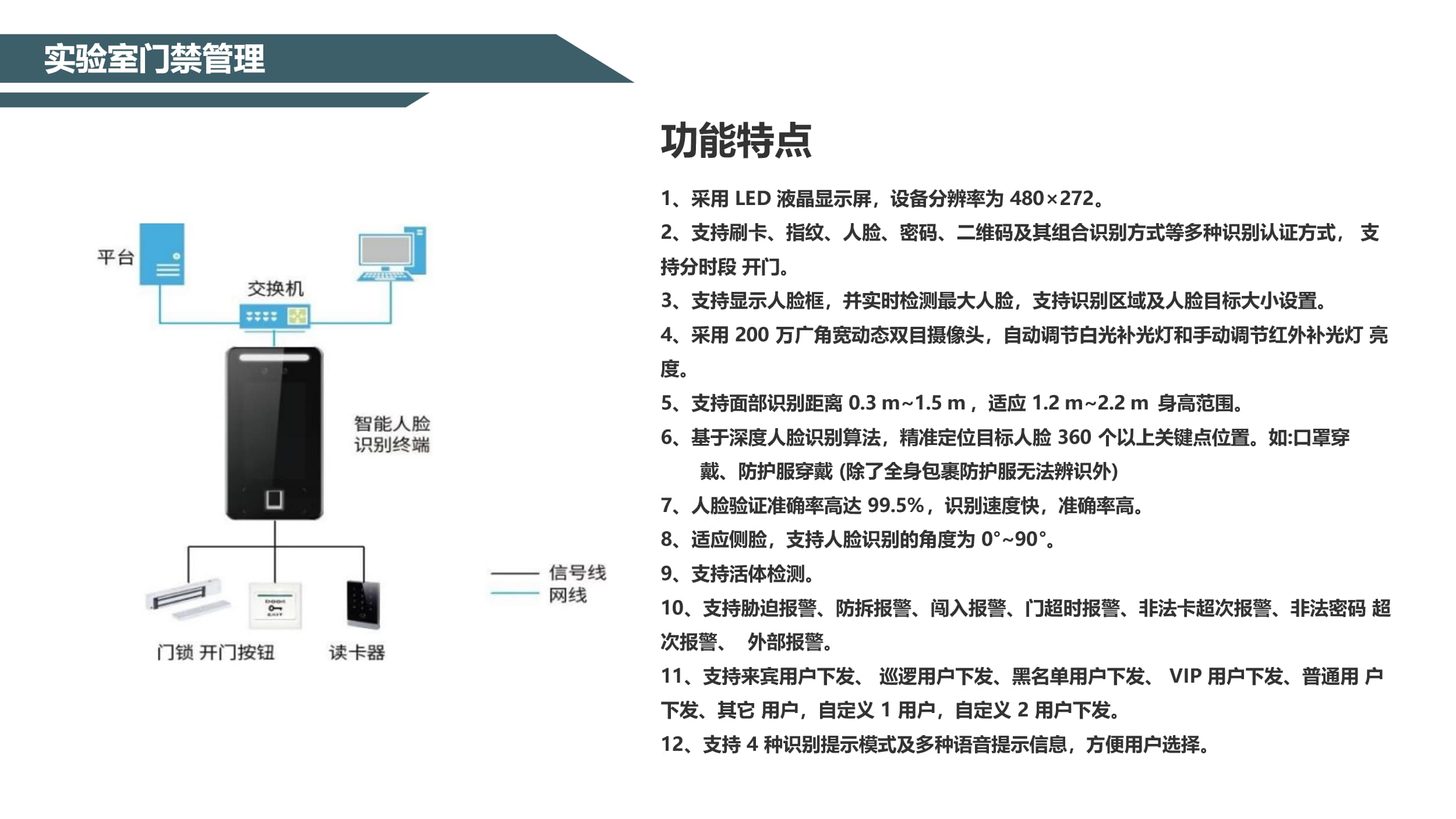 門(mén)禁預(yù)約管理系統(tǒng)