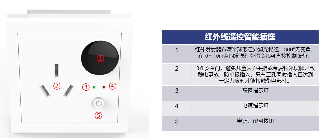 紅外線(xiàn)遙控插座