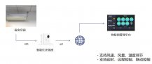 學(xué)校宿舍空調(diào)集中管理方案